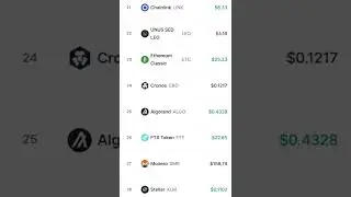 Cryptocurrency Prices 07/11/2022 Crypto Market #crypto #bitcoin #binance #ftx #czbinance #ethereum