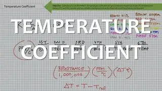 Temperature Coefficient