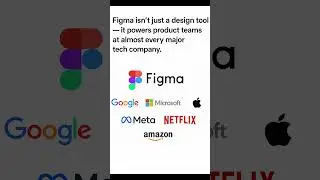 95% of Fortune 500 Use THIS Stock 👀 ($FIG IPO)