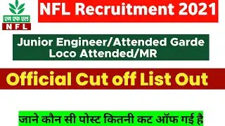 NFL official Notice Out | NFL Cut Off List 2022 |