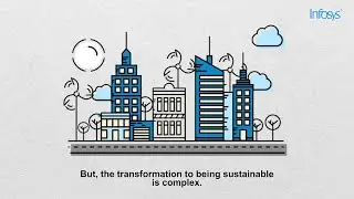 Infosys ESG - Interview Series