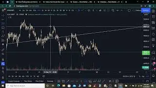 December 20th Trading Bitcoin // MTB