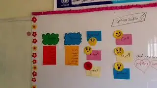 العواطف وكيفية التعامل معها - الدعم النفسي
