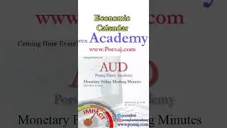 AUD: Monetary Policy Meeting Minutes - Forex Forecast by Economic Calendar