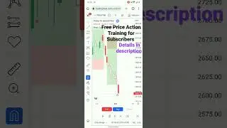 PIDILITIND Share Supply Zone Performance | #candlesticktrading5