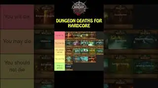 Hardcore Tier Lists