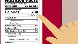Food Label Smarts