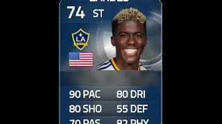 FIFA 15 TOTS ZARDES 74 Player Review & In Game Stats Ultimate Team