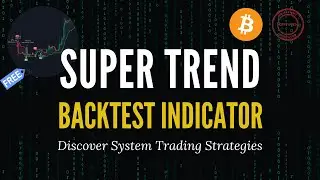 Supertrend Backtest Indicator on TradingView for Bitcoin Trading