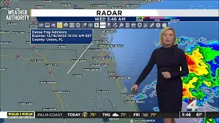 Meteorologist Katie Garner has your Forecast