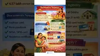 Subhadra Yojana Money Release Date II ##SubhadraYojana2026 ##SubhadraYojanaPayment