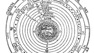 Heliocentric,  Flat, and Hermetics