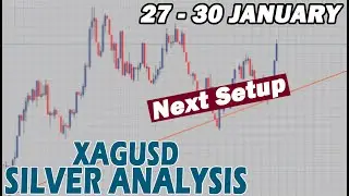 🟩 SILVER Setup & Analysis, BIG MOVE? | 27 - 30 January