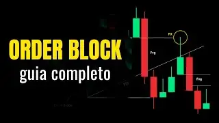 Order blocks. O passo a passo para identificar os melhores!