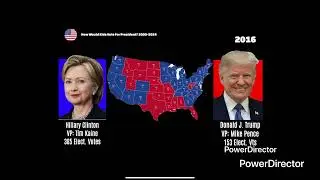 How would Kids Vote for President? 2000-2024 (Ages 4-17)