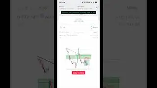 September Batch Online Class 7200709114 Registration Now Open! #tamil #stockmarket #priceactiontamil