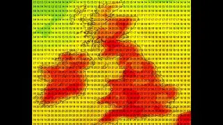 Widespread Heatwave Conditions to Engulf British Isles over next 7 Days - 13th July 2021