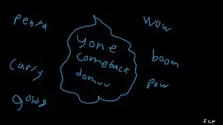 yone comeback - League