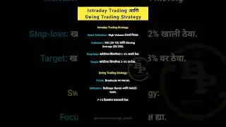Intraday trading आणि swing trading strategy in marathi #intradaytrading #swingtrading