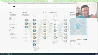 Tensorflow Certificate - Unit 2 - Building & Training Neural Networks