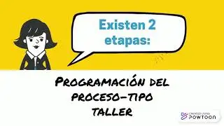 Modelo matem&aacute;tico TOC