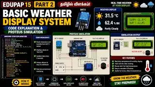 EDUPAP15 &ndash; Part 2 Basic Weather Display System Code Explanation & Proteus Simulation