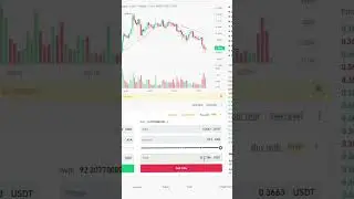 How to sell Ada cardano USDT