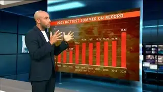 ITV News : Record bank holiday temperatures hit parts of UK yesterday record temperatures this year.