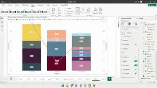 5.8 Line And Stacked Column Chart & Line And Clustered Column Chart in PowerBI