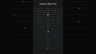 Hypnotic Harmonic Wave Flow | Polyrhythm Resonance Visualization