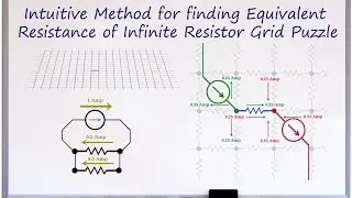 Infinite Resistor Grid Puzzle