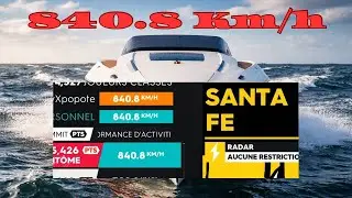 The Crew 2 | 𝑮𝒍𝒊𝒕𝒄𝒉 Santa Fe Speed Trap [840.8km/h - World Record -