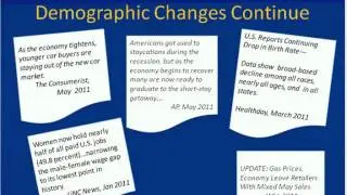 Planning for Changing Travel Behavior