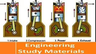 Four Stroke Internal Combustion Engine | Working Principle | ENGINEERING STUDY MATERIALS