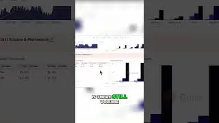 Unlocking Dune Analytics Your Ultimate Guide to Meme Coins #btc #trading #memecoin