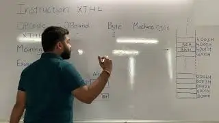 XTHL Instruction | Microprocessor 8085