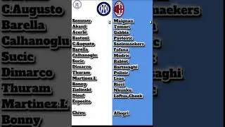Pagelle Inter-Milan 12&deg;Giornata Serie A Enilive. #seriea #inter #milan #pagelle #calcio