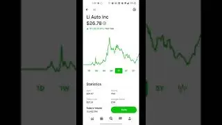 Top 5  best EV stocks for 2021 🔥🚀👍🚨