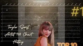 Taylor Swift Artist 100 Chart History (till 20240928)