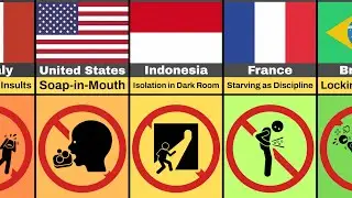 👨&zwj;👩&zwj;🏫 Parental Punishments Banned (By Country)