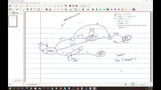 John Femiani Live Stream