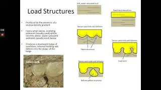 Sedimentology Lecture 8, Part 2: Other Primary Sedimentary Structures (Continued)