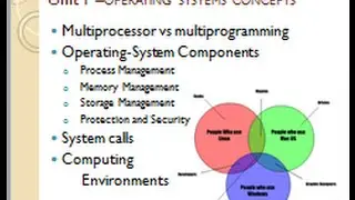 Operating system components
