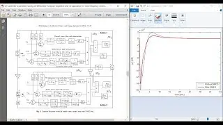 Controller parameters tuning for load frequency controller (Download the codes for FREE link below)