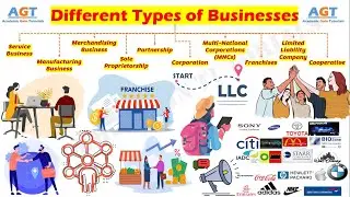 10 Different Types of Businesses
