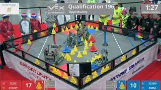 2018 VRC-MS Oppo Q196 - 7225C 21246Y vs 5233M 8388A - 57 to 32