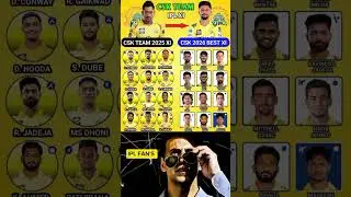 Csk Team 2025 Vs CSK Team 2026 ☠️🥶🥵 #ipl#rcbians#cricket#shorts