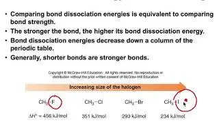 Chapter 6: Bond dissociation Energy