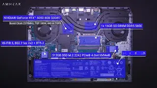 LOQ 15IRX10 83JE00QCID | Upgrade Options