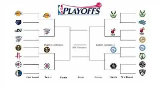 2020 NBA Playoff Predictions